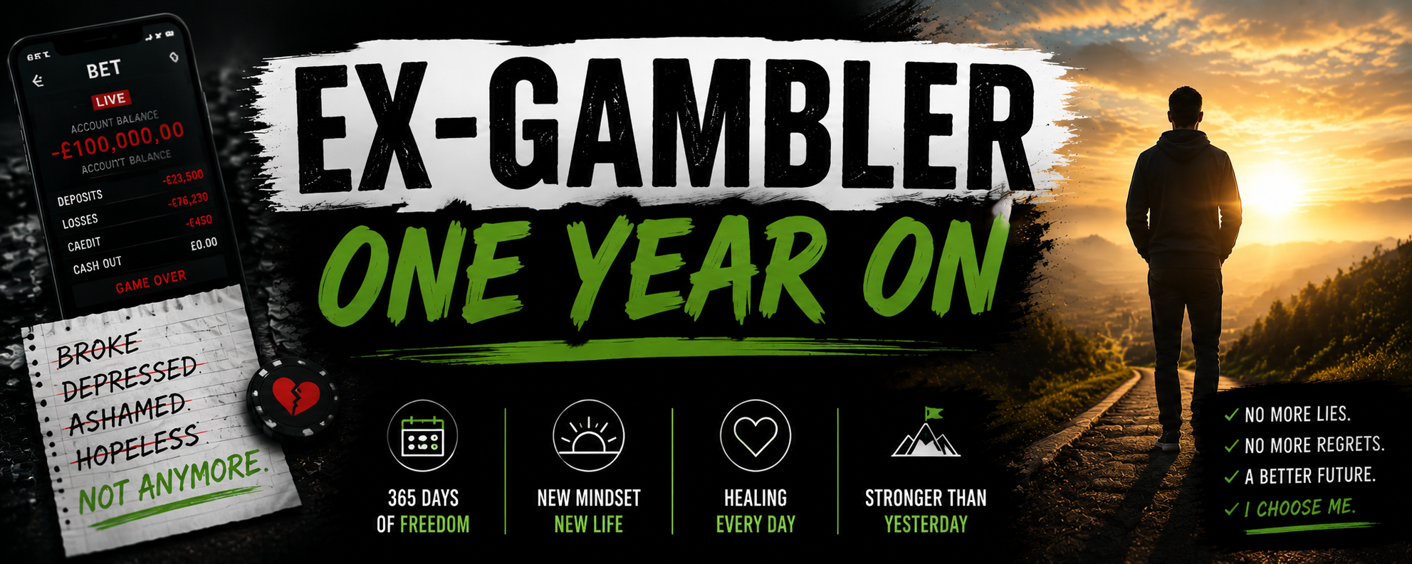 Read more about the article Ex Gambler, One Year Into Recovery Journey